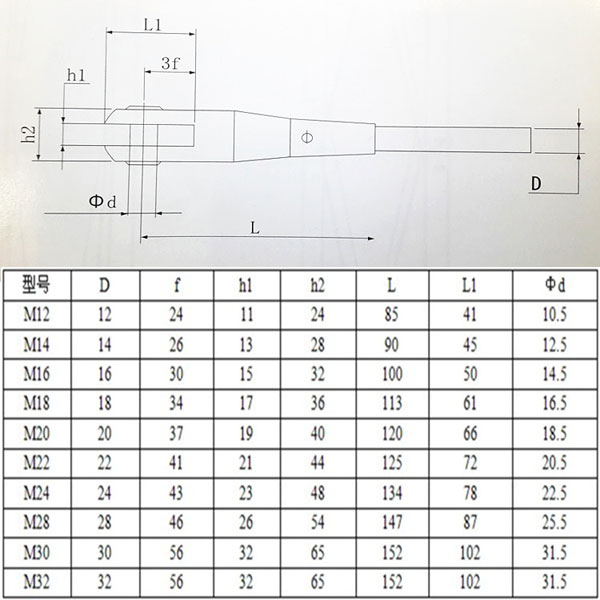 不銹鋼雨棚拉桿規(guī)格尺寸參考數(shù)據(jù)